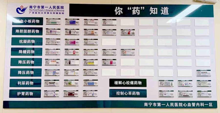 我院心血管内科全新推出“用药导航” ，助力患者科学护心脑