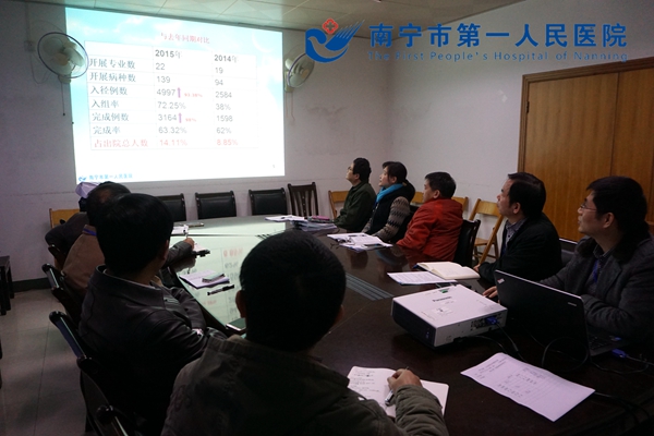 我院召开临床路径管理委员会2016年第一次会议