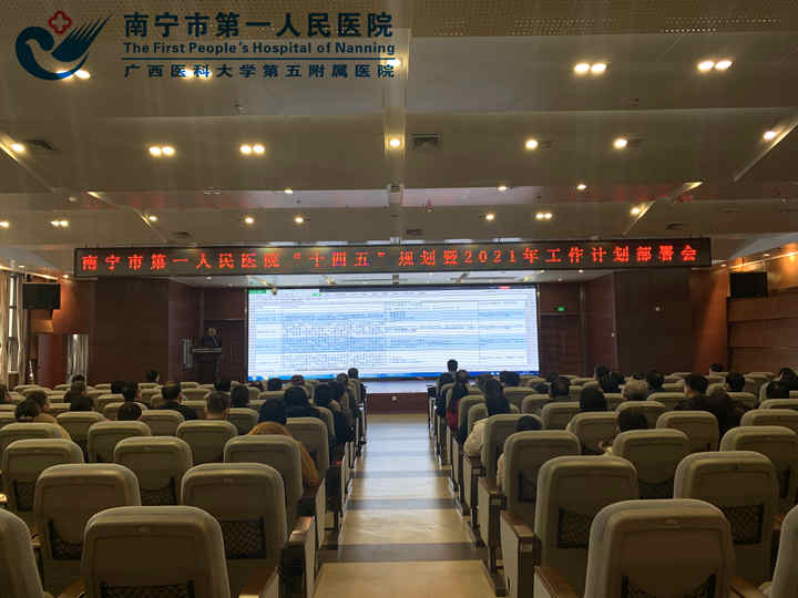  我院召开“十四五”规划暨2021年 工作计划部署会