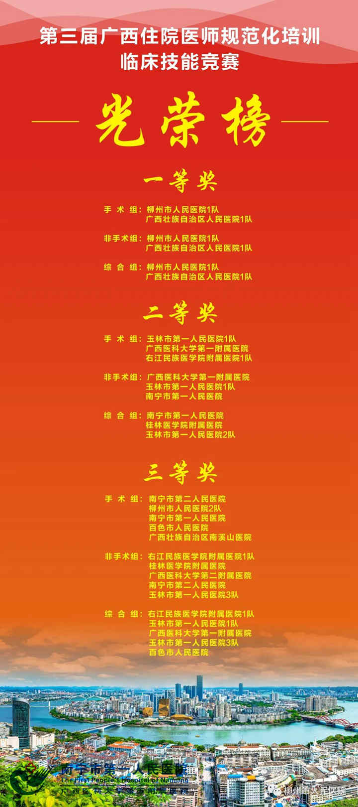 都齐了，“我们迎来了‘小满贯’！”