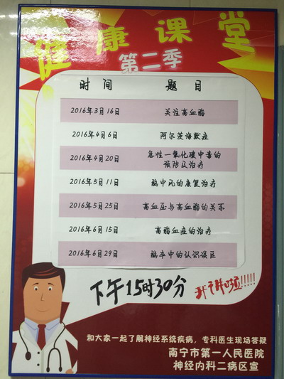 神内二区健康小讲课第二季度安排表出来啦