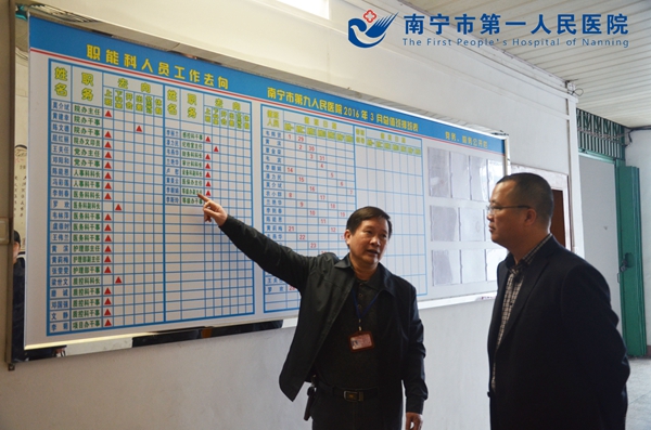 埌东分院赴南宁市第九人民医院参观学习等级医院评审工作经验