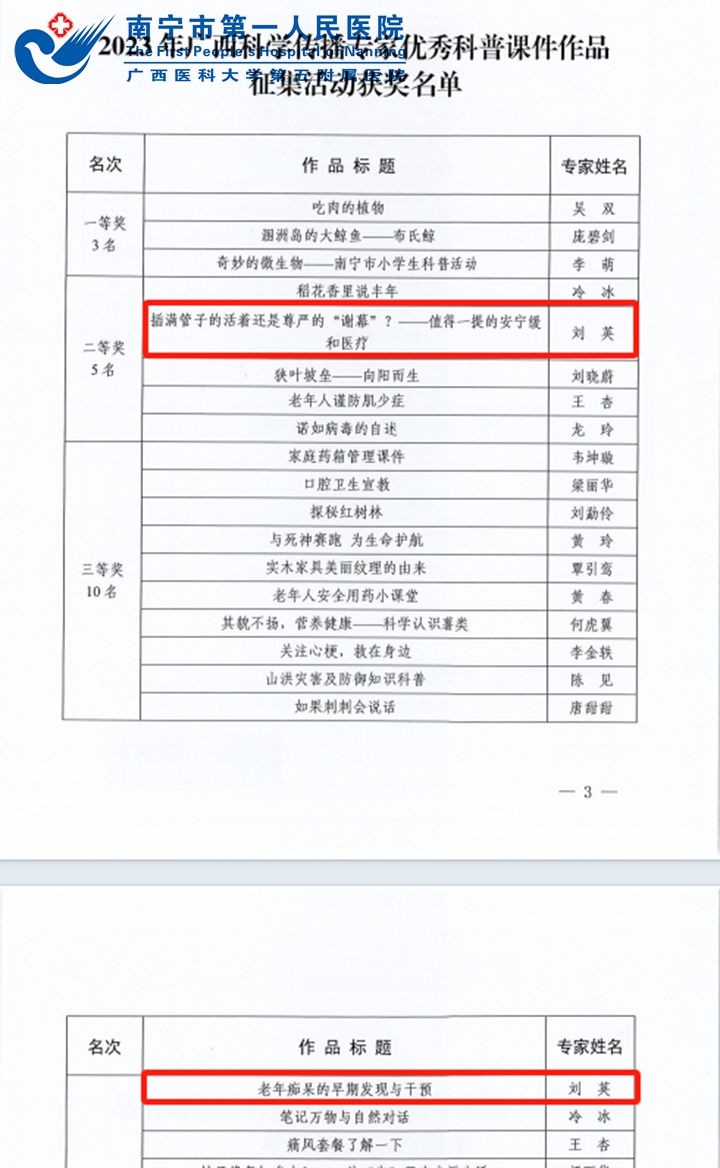 喜讯：我院科普作品在2023年广西科学传播专家优秀科普课件作品征集活动中获奖