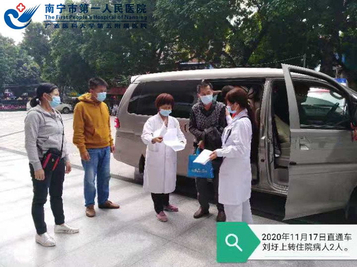 2021年南宁市第一人民医院医疗集团工作亮点展示（4）