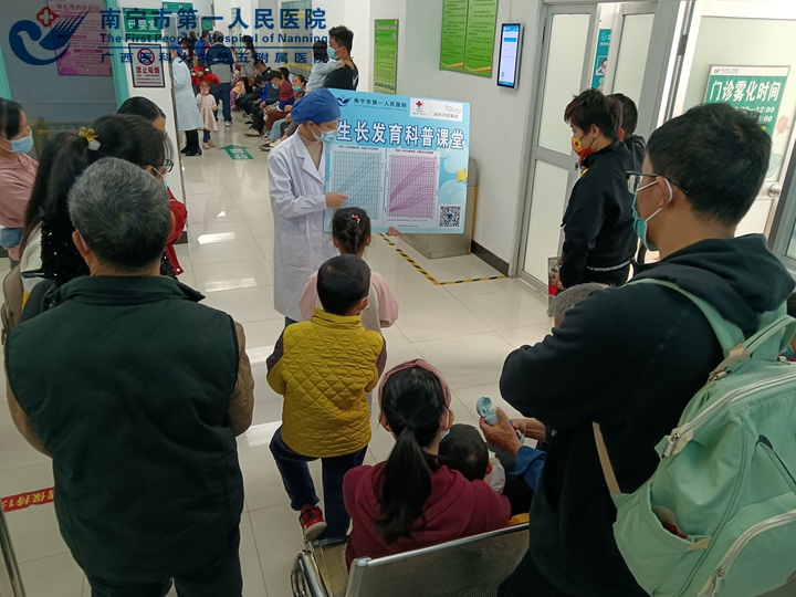 儿童健康科普宣教—我们这样做