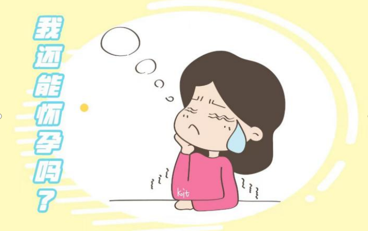 早期妇科恶性肿瘤保留生育力策略